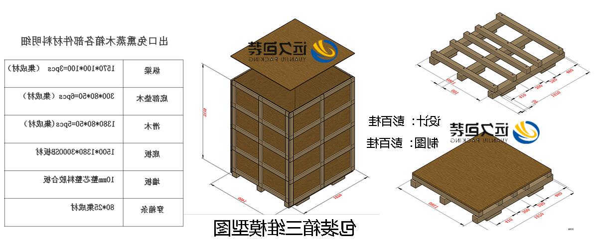 <a href='http://t7s5.e21system.com'>买球平台</a>的设计需要考虑流通环境和经济性